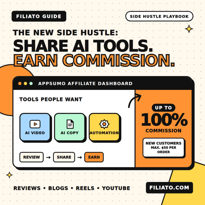 appsumo-affiliate-filiato-1024 appsumo